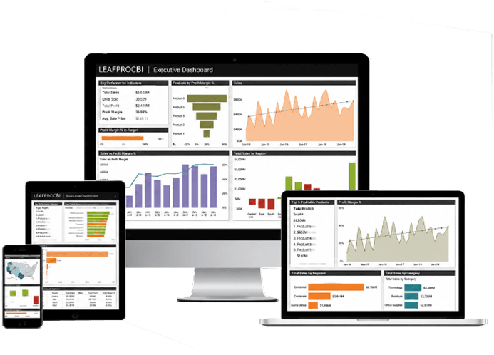 Executive dashboard shown across desktop, laptop, tablet and phone